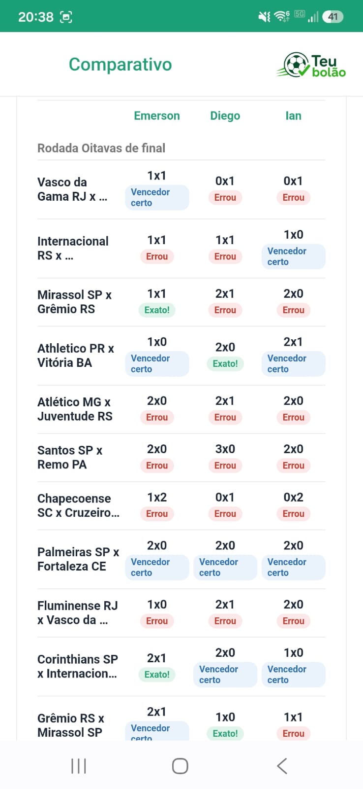 Comparativo de palpites